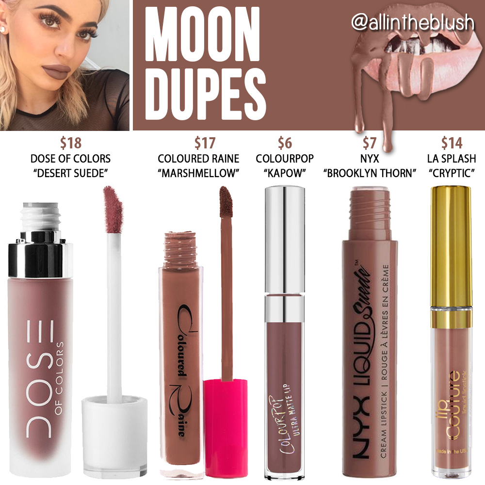 Kylie Cosmetics Fall 2016 Liquid Lipstick Prediction Dupes