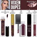 Kylie Jenner Cosmetics Vixen Lipkit Alternatives