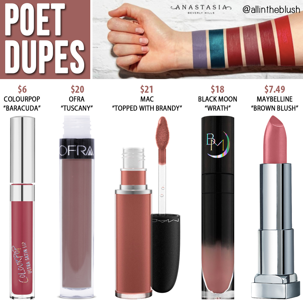 Anastasia Beverly Hills Poet Liquid Lipstick Dupes - All In The Blush