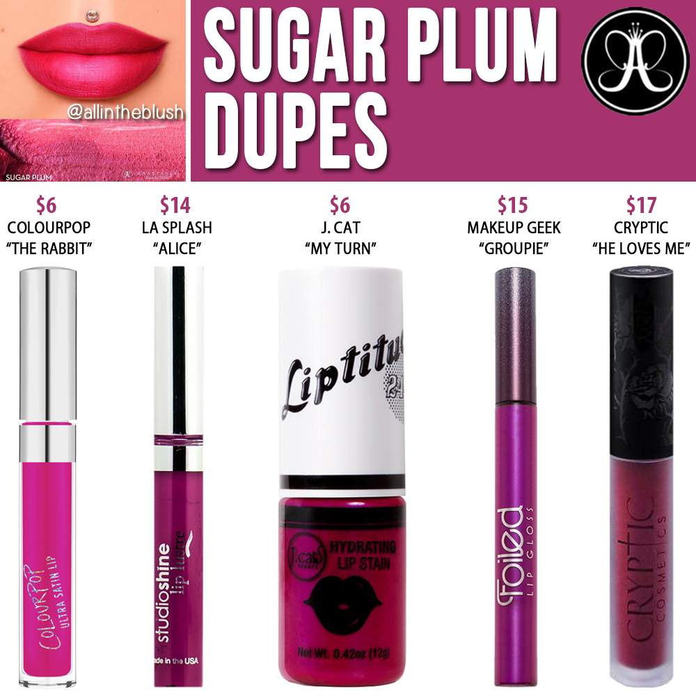 Anastasia Beverly Hills Sugar Plum Liquid Lipstick Dupes