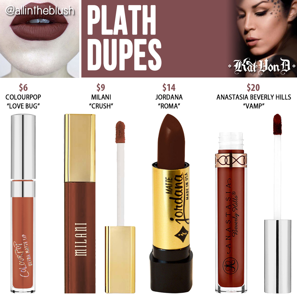 Kat Von D Plath Everlasting Liquid Lipstick Dupes
