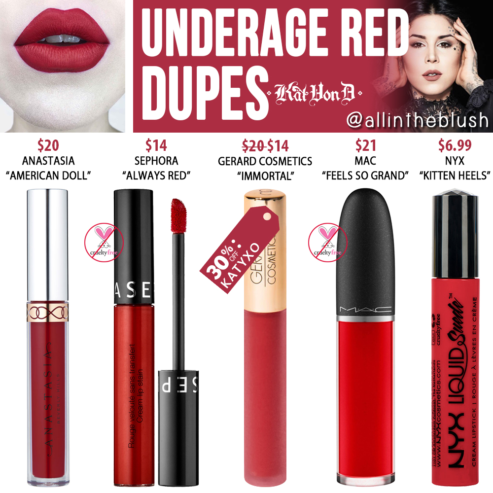 Von D Underage Red Everlasting Lipstick Dupes - All In The Blush