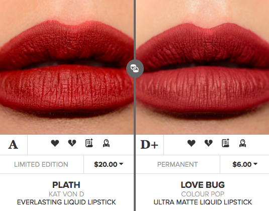 Kat Von D Plath Everlasting Liquid Lipstick Dupes