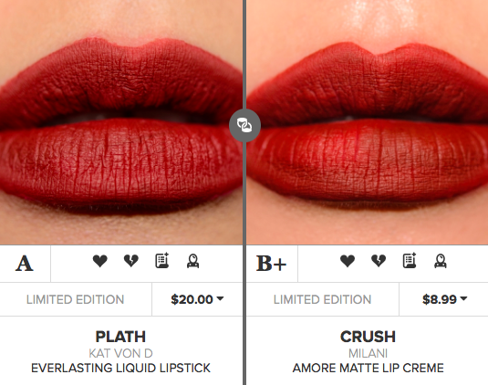 Kat Von D Plath Everlasting Liquid Lipstick Dupes