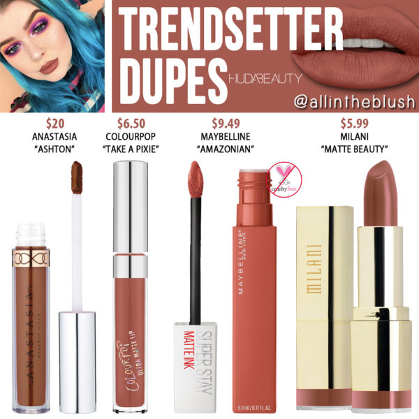 Huda Beauty Trendsetter Liquid Matte Lipstick Dupes All In The Blush