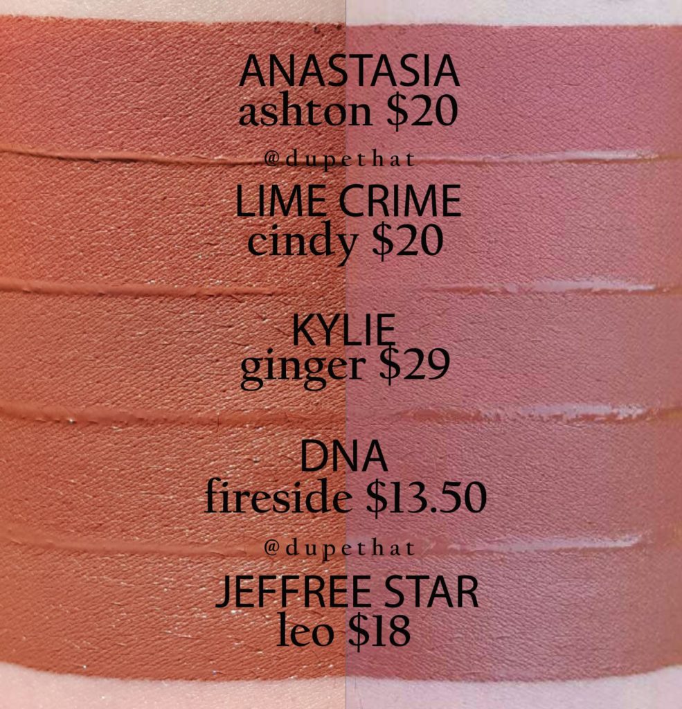 Huda Beauty Trendsetter Liquid Matte Lipstick Dupes