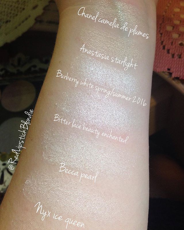 skrot tøj romanforfatter Jeffree Star Cosmetics Ice Cold Skin Frost Dupes - All In The Blush