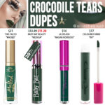Jeffree Star Crocodile Tears Velour Liquid Lipstick Dupes