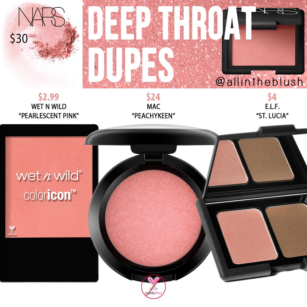 NARS Cosmetics Deep Throat Blush Dupes