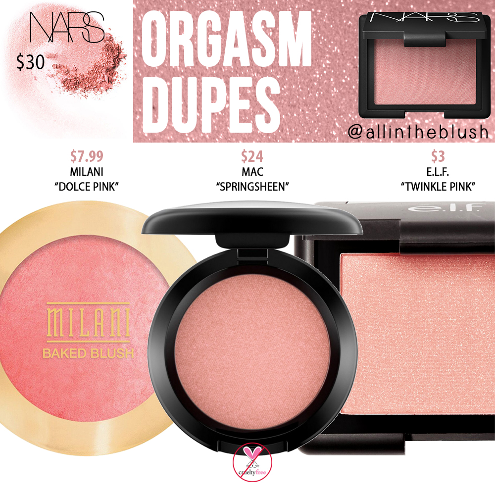 NARS Cosmetics Orgasm Blush Dupes - All In The Blush