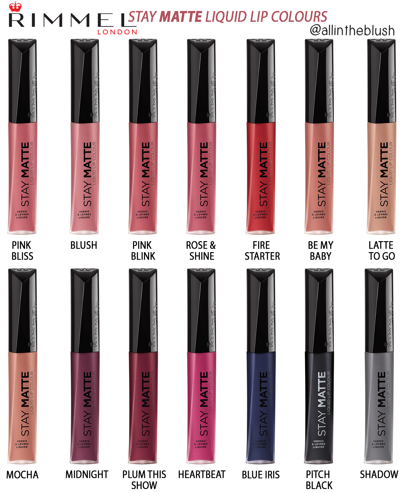 Review Rimmel London Stay Matte Liquid Lip Colour All In The Blush