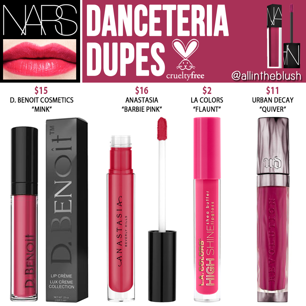 NARS Danceteria Velvet Lip Glide Dupes