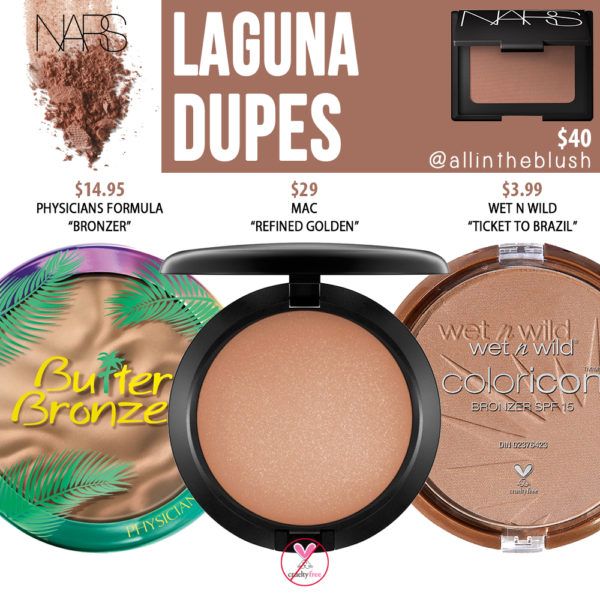 NARS Cosmetics Laguna Bronzer Dupes All In The Blush