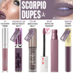 Jeffree Star Scorpio Velour Liquid Lipstick Dupes