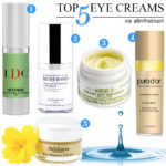 My Top 5 Eye Creams for 2017