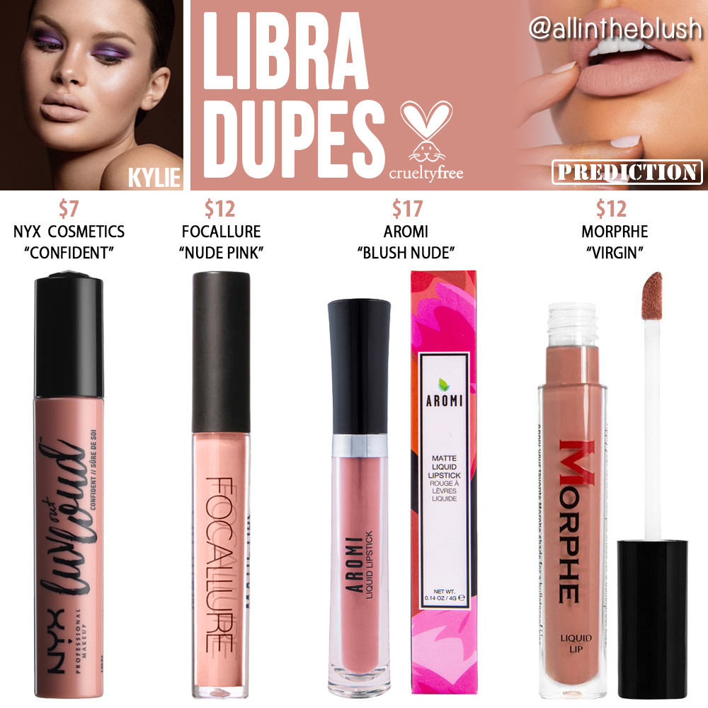 Kylie Cosmetics Libra Liquid Lipstick Prediction Dupes