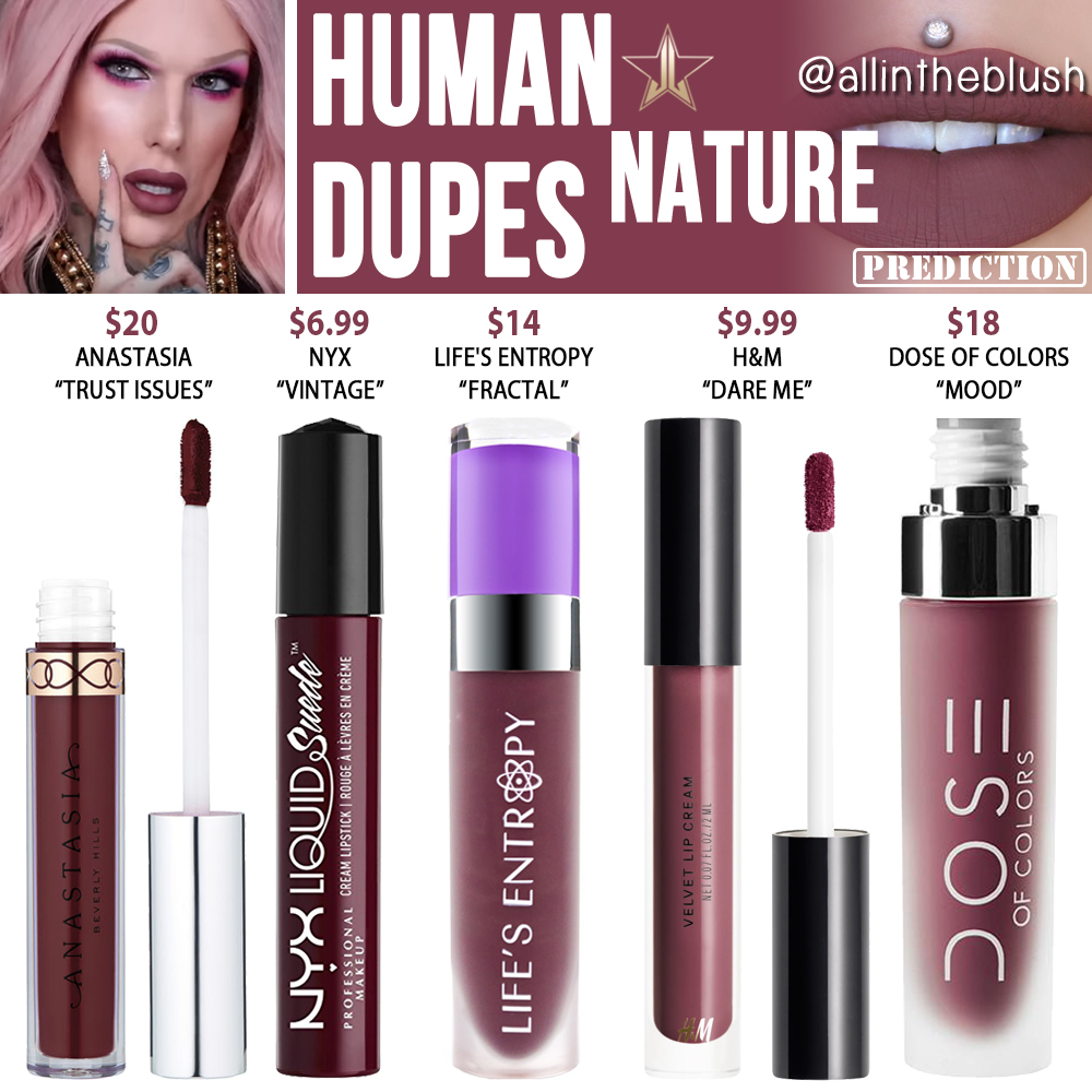 Jeffree Star Human Nature Velour Liquid Lipstick Prediction Dupes