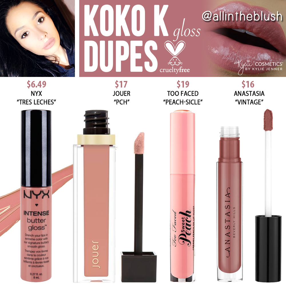 Kylie Cosmetics Koko K Lip Gloss Dupes