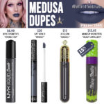 Jeffree Star Medusa Velour Liquid Lipstick Prediction Dupes