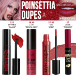 Jeffree Star Poinsettia Velour Liquid Lipstick Prediction Dupes