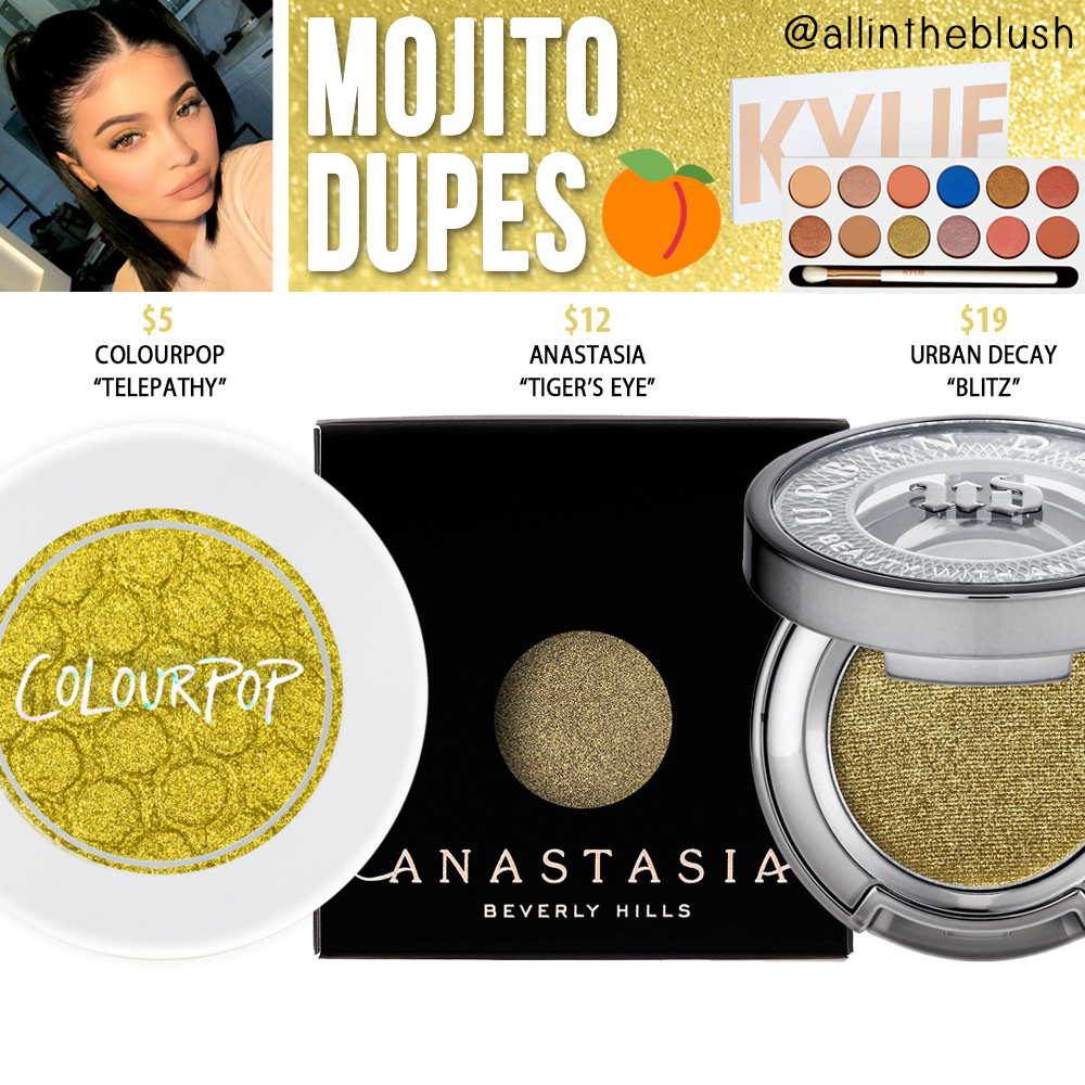 Kylie Cosmetics Mojito Eyeshadow Dupes [Royal Peach Palette]
