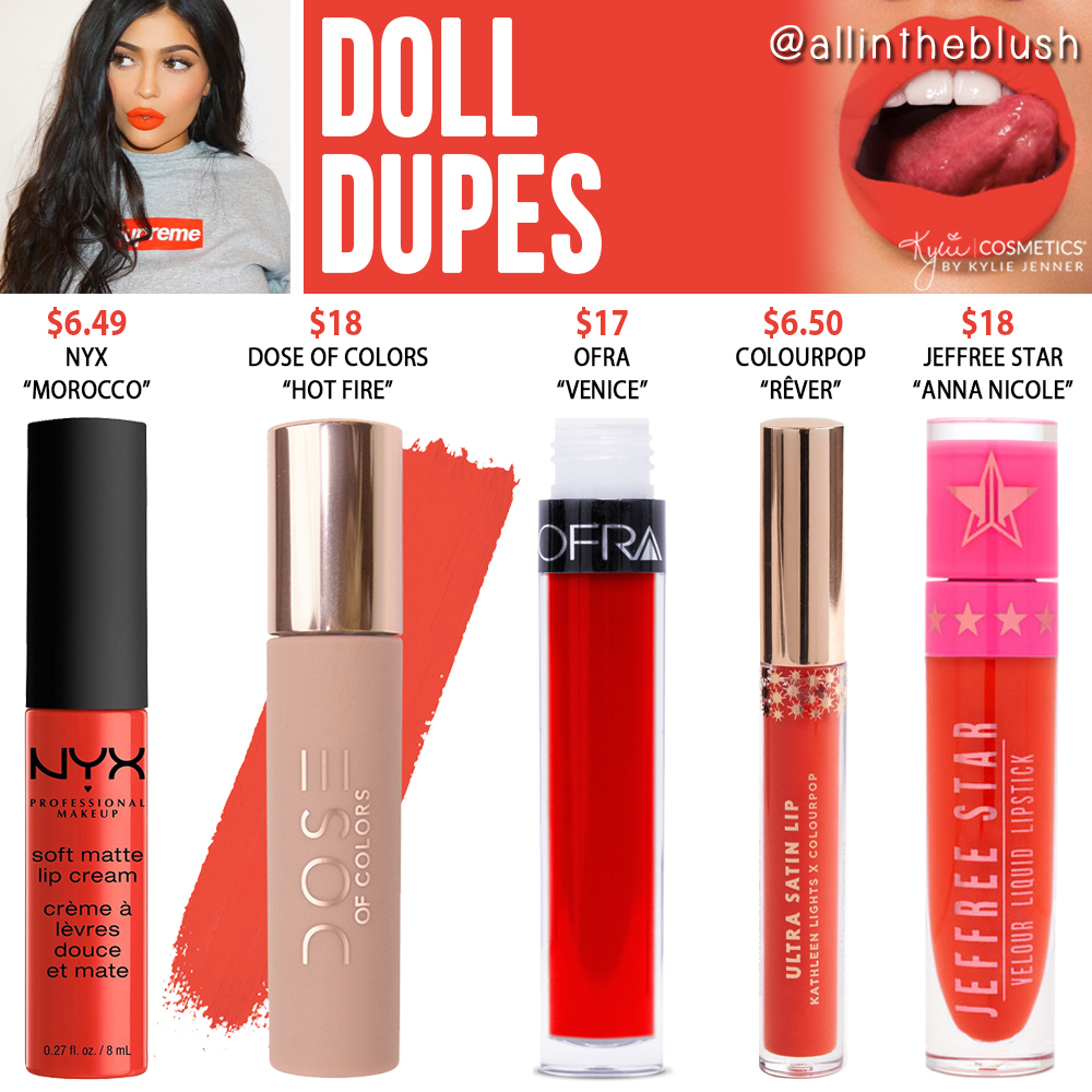 Kylie Cosmetics Doll Liquid Lipstick Dupes