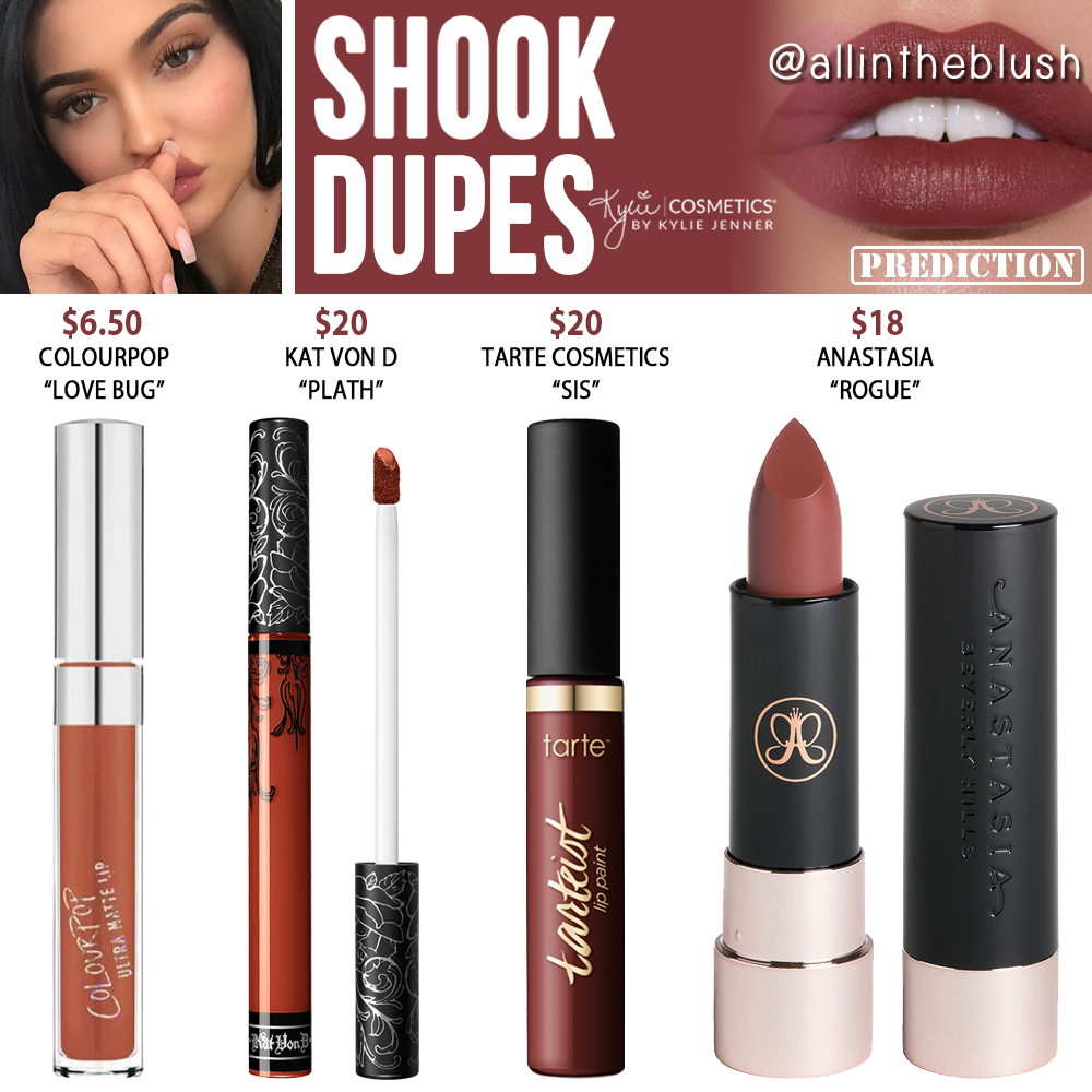 Kylie Cosmetics Shook Velvet Liquid Lipstick Prediction Dupes