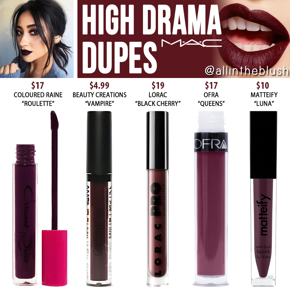 MAC High Drama Retro Matte Liquid Lipcolour Dupes