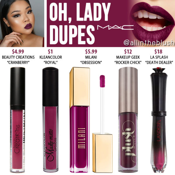 MAC Oh, Lady Retro Matte Liquid Lipcolour Dupes All In The Blush
