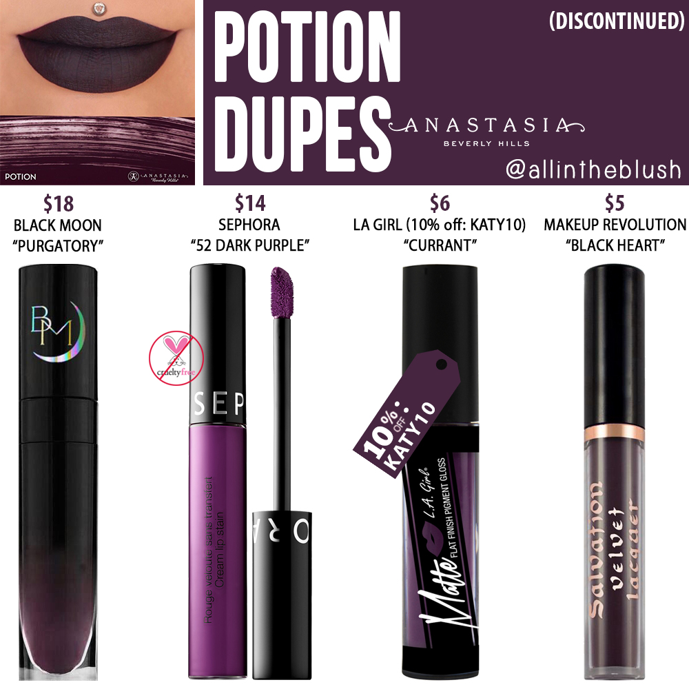 Anastasia Beverly Hills Potion Liquid Lipstick Dupes