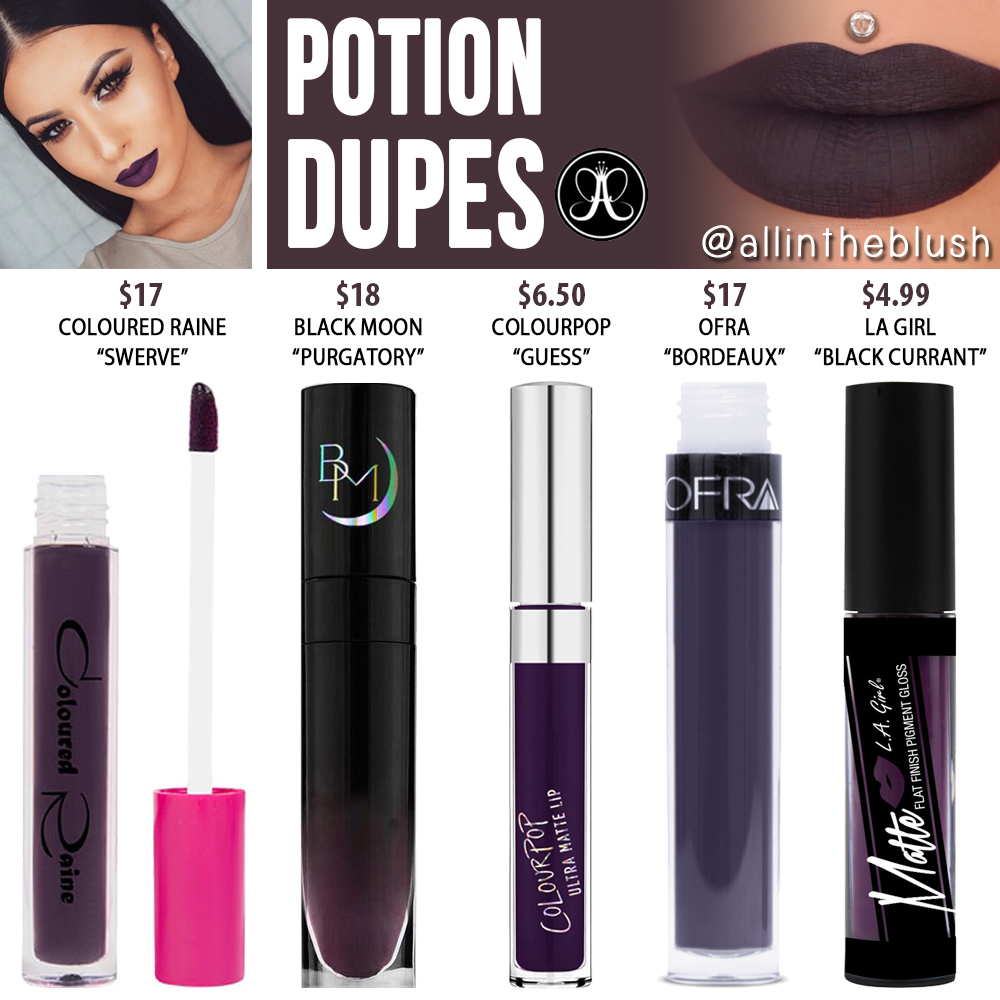 Anastasia Beverly Hills Potion Liquid Lipstick Dupes