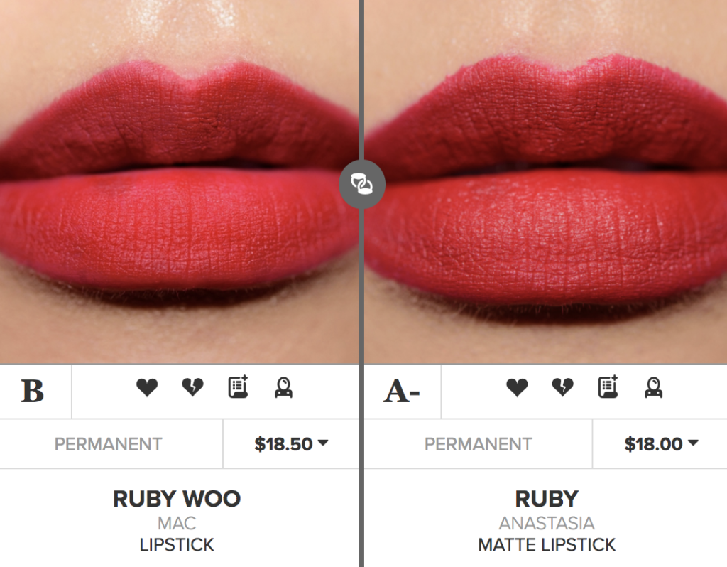 MAC Ruby Woo Lipstick Dupes