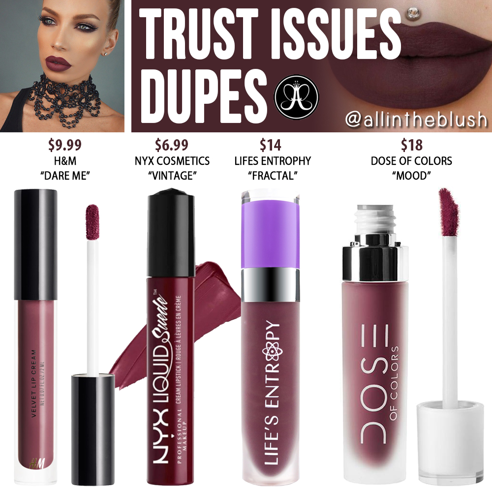 Anastasia Beverly Hills Trust Issues Liquid Lipstick Dupes