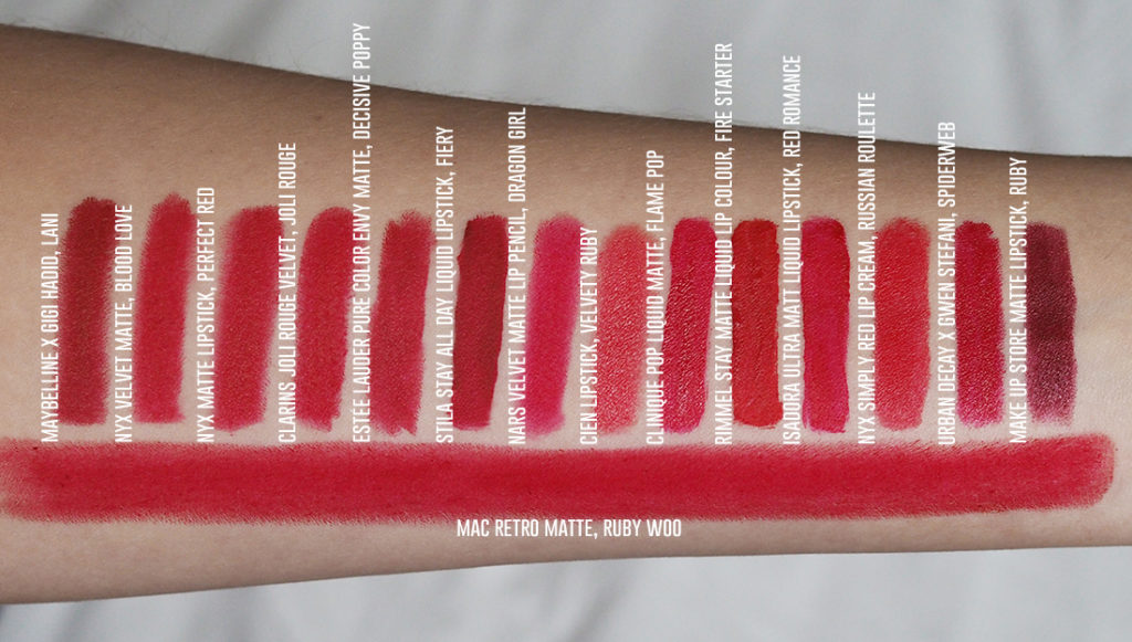 MAC Ruby Woo Lipstick Dupes