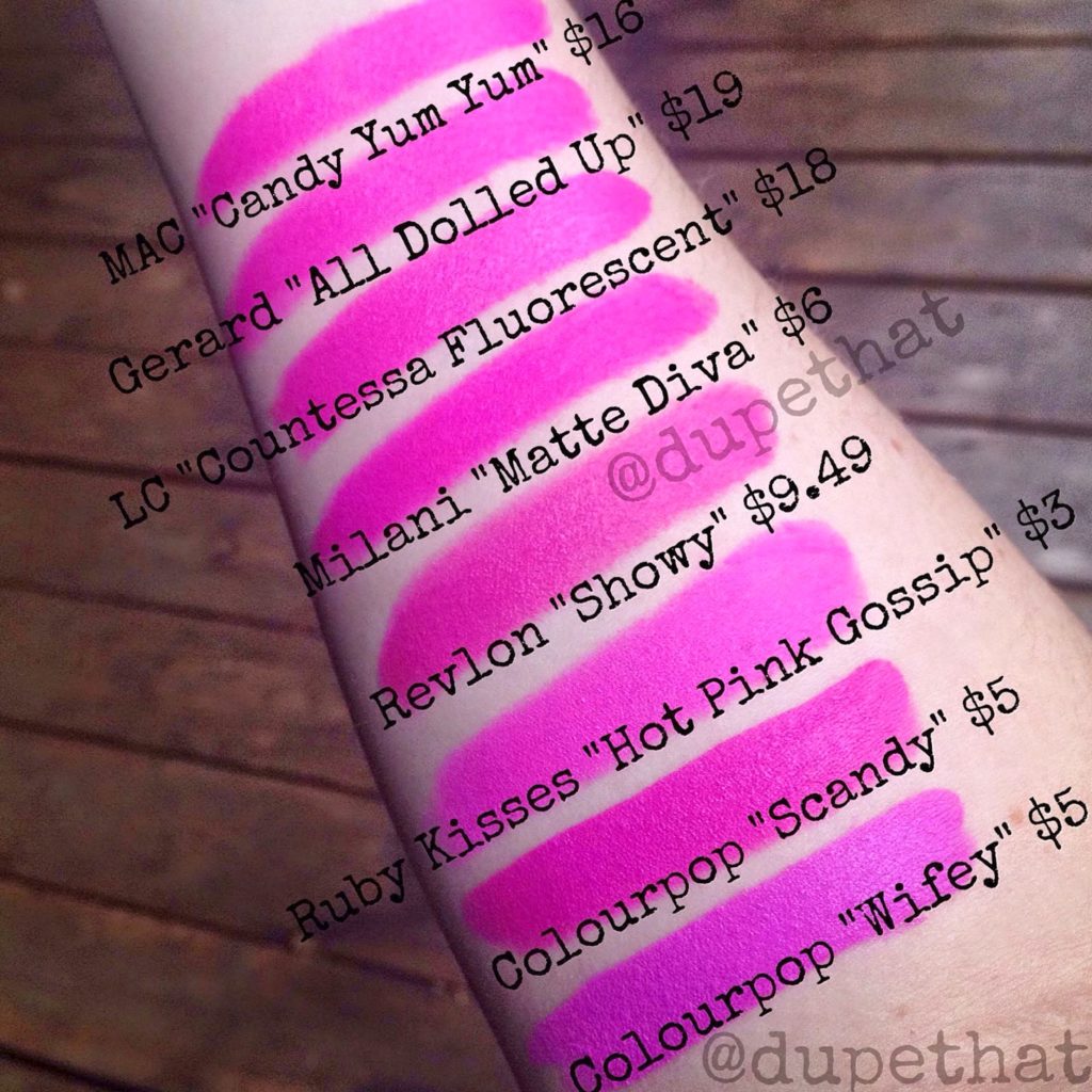 MAC Candy Yum Yum Lipstick Dupes
