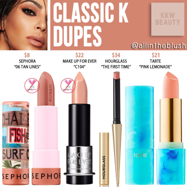 KWW Beauty x Mario Classic K Crème Lipstick Dupes All In The Blush