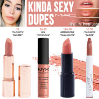 MAC Kinda Sexy Lipstick Dupes » All In The Blush