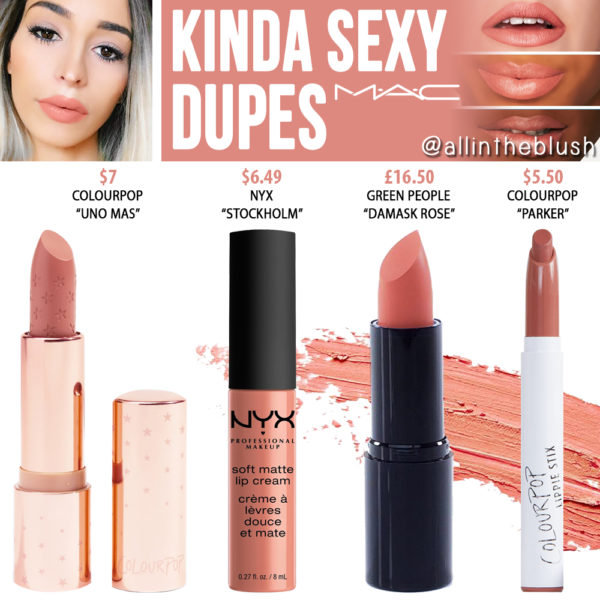 MAC Kinda Sexy Lipstick Dupes All In The Blush.