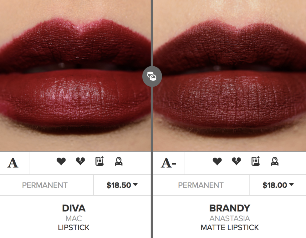 MAC Diva Lipstick Dupes