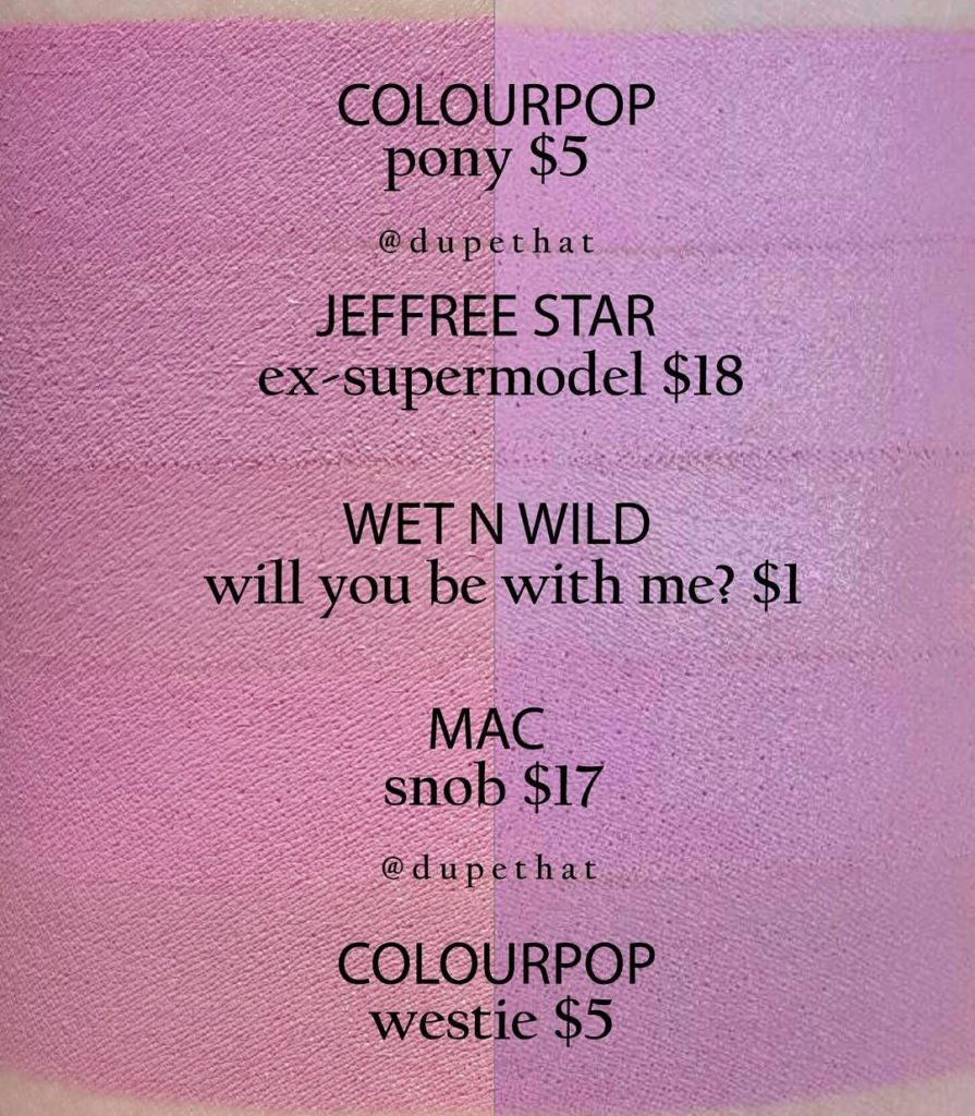 MAC Snob Lipstick Dupes