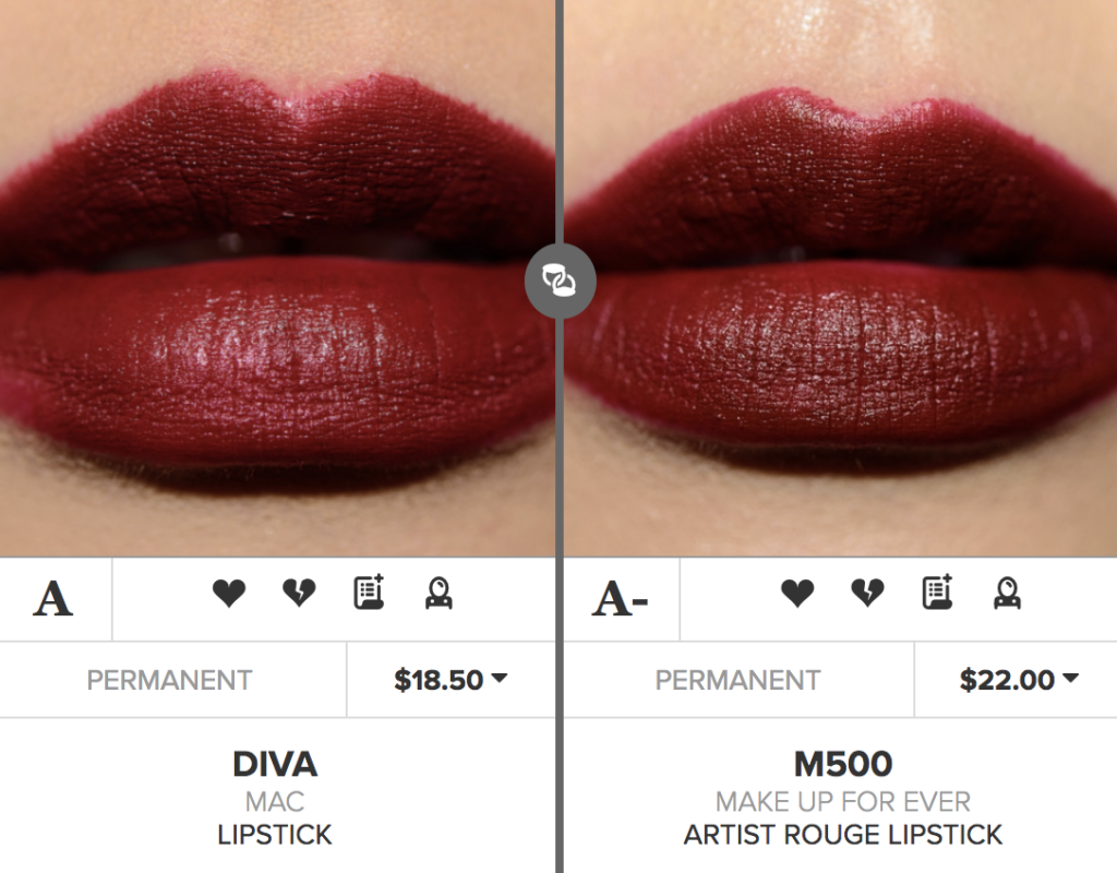 MAC Diva Lipstick Dupes
