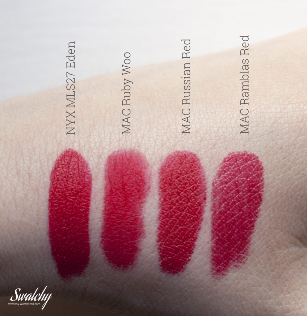 MAC Russian Red Lipstick Dupes