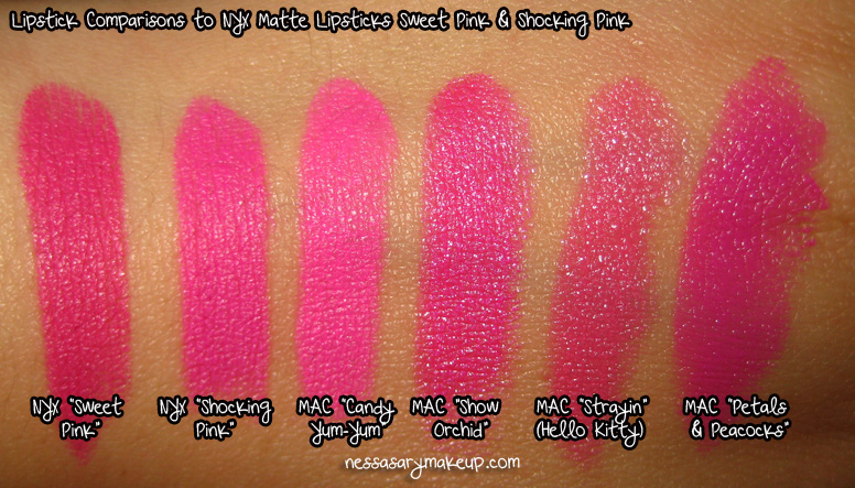 ETOS CANDY CRUSH LIPSTICK, MAC CANDY YUM YUM DUPE 