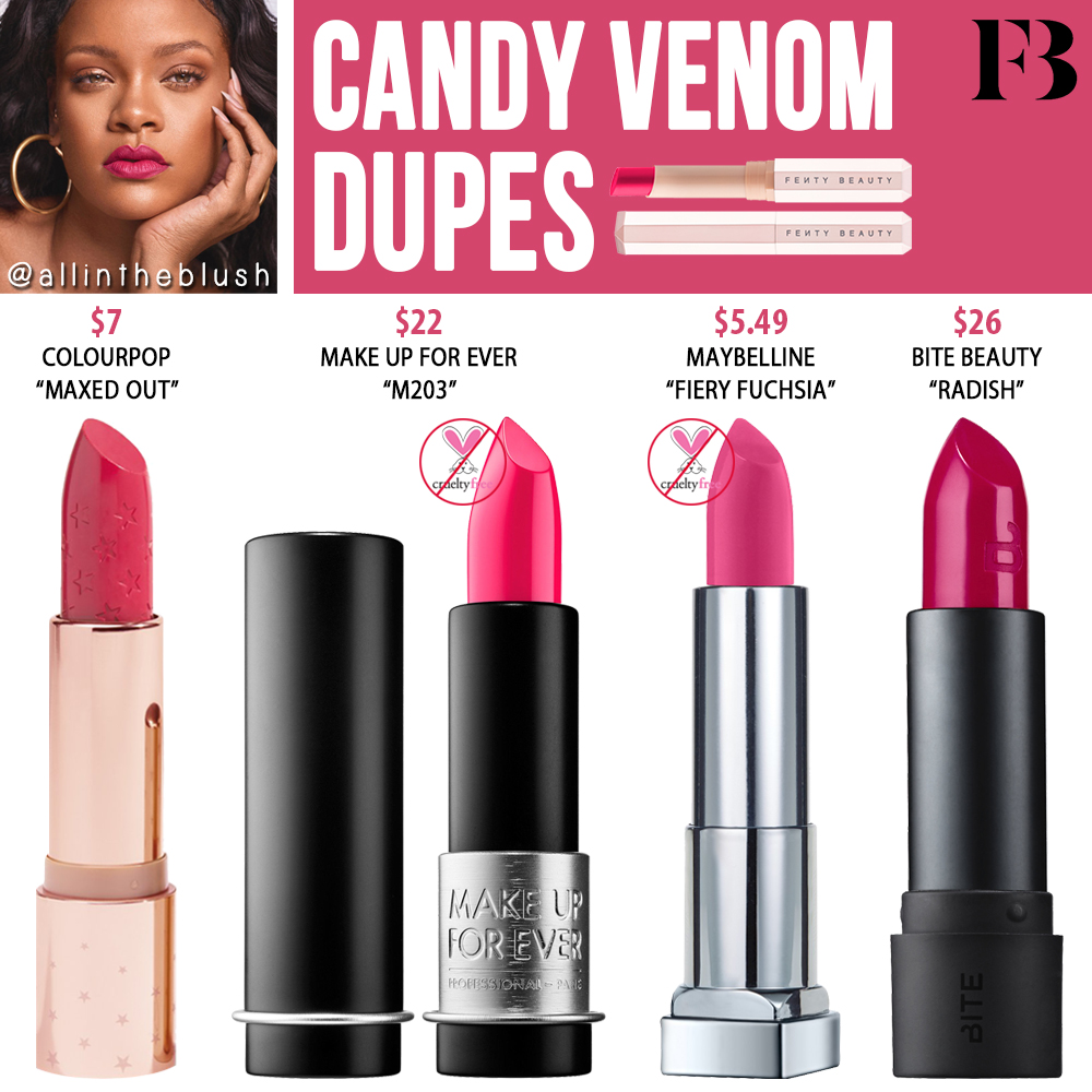 Fenty Beauty Candy Venom Mattemoiselle Plush Matte Lipstick Dupes