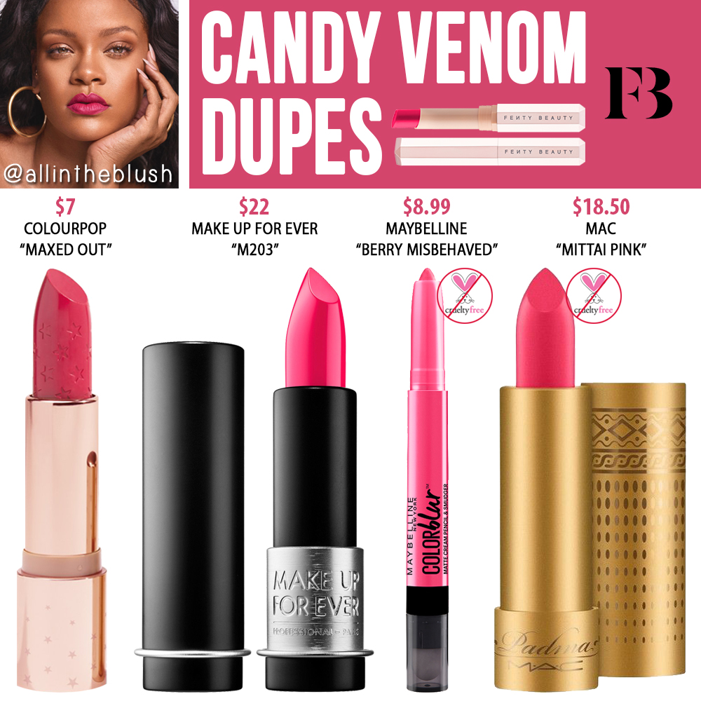 Fenty Beauty Candy Venom Mattemoiselle Plush Matte Lipstick Dupes