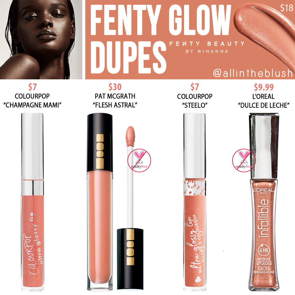 Fenty Beauty Fenty Glow Gloss Bomb Dupes All In The Blush