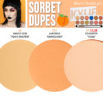 Kylie Cosmetics Sorbet Eyeshadow Dupes [Royal Peach Palette]