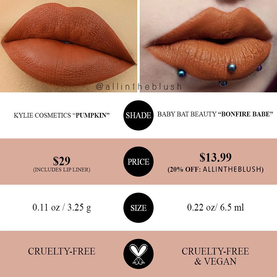 Kylie Cosmetics Pumpkin Liquid Lipstick Dupes.