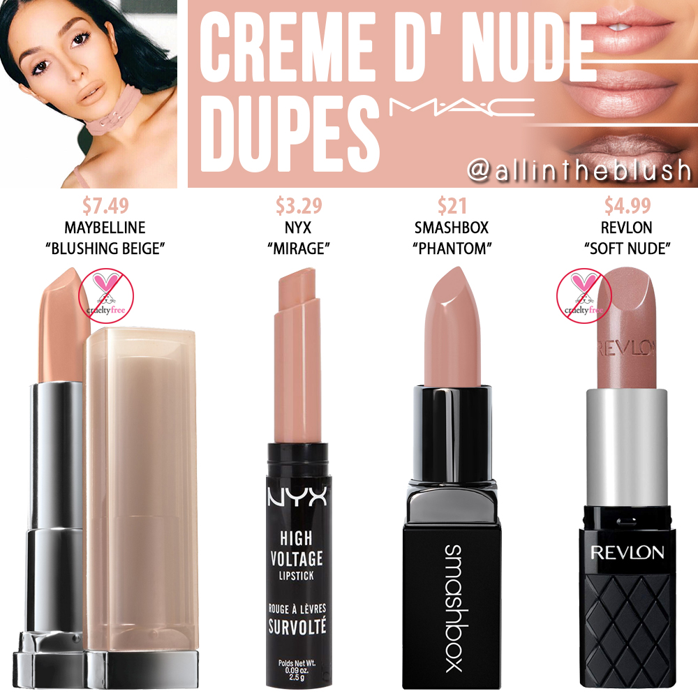 MAC Creme D' Nude Lipstick Dupes - All In The Blush.