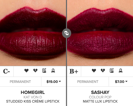 Kat Von D Homegirl Studded Kiss Crème Lipstick Dupes
